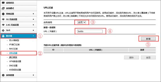 如何最快的过滤大部分不要的网站关键词