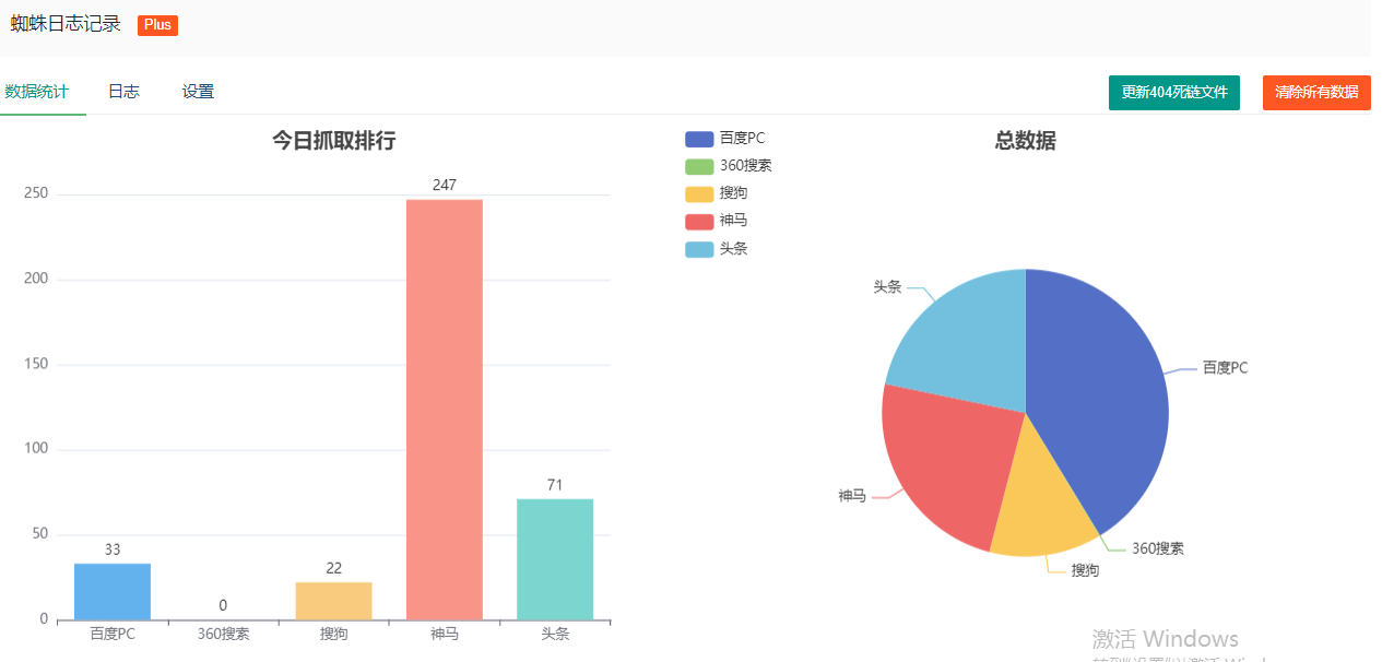 网站蜘蛛怎么统计查看