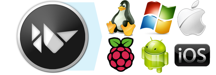 Python 安卓开发：Kivy、BeeWare、Flet、Flutter 全解析
