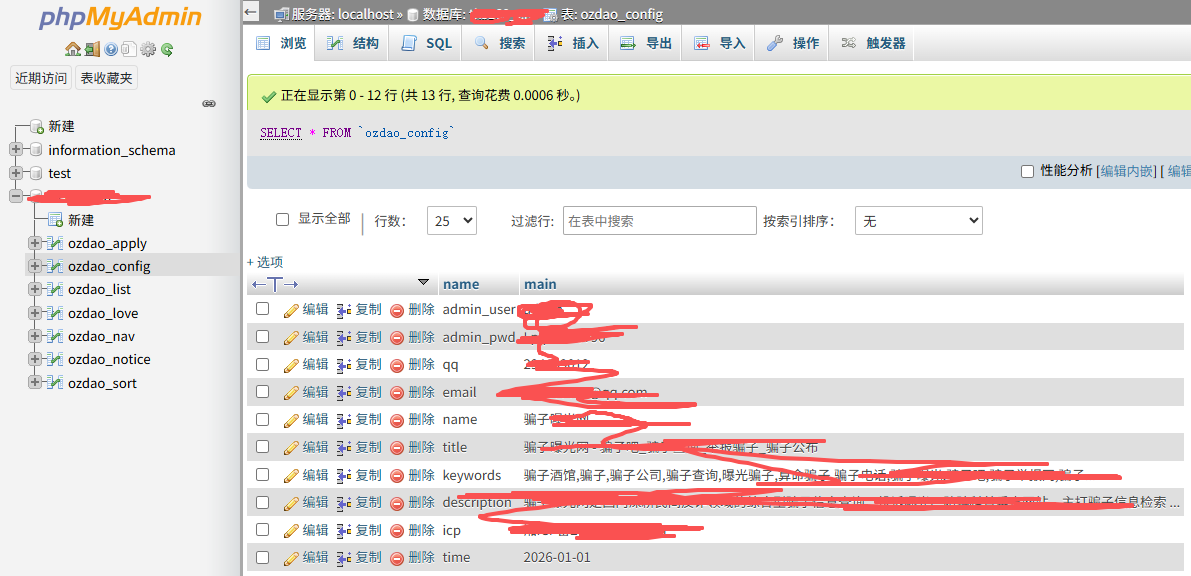 骗子曝光网源码后台密码忘记了怎么修改
