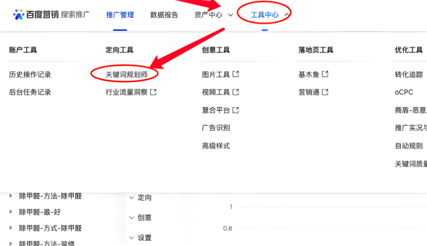 什么是百度关键词规划师,详解百度关键词规划师的作用及每日工作
