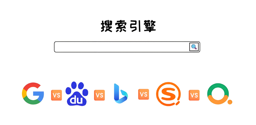 常用的搜索引擎有哪些？全球10大顶级引擎排名一览
