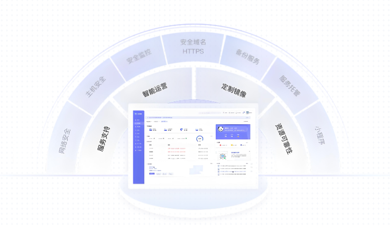 网站托管是什么意思?详解为什么要选择网站托管服务