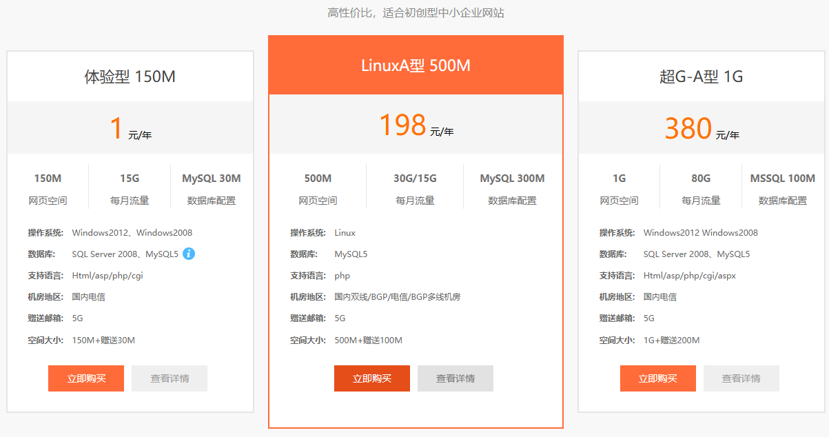 如何购买虚拟主机1元1月套餐，实现网站高性价比运营？