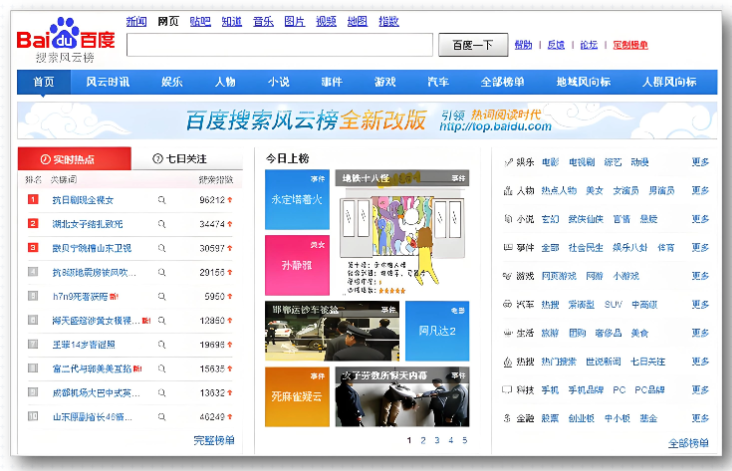 百度风云榜：霸屏热搜事件盘点，你跟上热点节奏了吗？